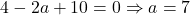4 - 2a + 10 = 0 \Rightarrow a = 7