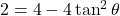 2 = 4 - 4 \tan^2 \theta