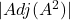 |Adj(A^2)|