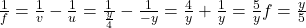 \frac{1}{f} = \frac{1}{v} - \frac{1}{u} = \frac{1}{\frac{y}{4}} - \frac{1}{-y} = \frac{4}{y} + \frac{1}{y} = \frac{5}{y}   ⇒ f = \frac{y}{5}