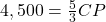 4,500 = \frac{5}{3} × CP