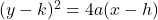 (y - k)^2 = 4a(x - h)