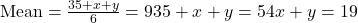 \text{Mean} = \frac{35 + x + y}{6} = 9 ⇒ 35 + x + y = 54 ⇒ x + y = 19