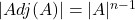 |Adj(A)| = |A|^{n-1}