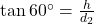 \tan 60^\circ = \frac{h}{d_2}