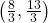 \left( \frac { 8 }{ 3 } ,\frac { 13 }{ 3 } \right)