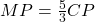 MP = \frac{5}{3} × CP