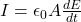 I = \epsilon_0 A \frac{dE}{dt}