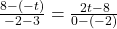 \frac{8 - (-t)}{-2 - 3} = \frac{2t - 8}{0 - (-2)}