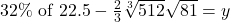 32\% \text{ of } 22.5 - \frac{2}{3} × \sqrt[3]{512} × \sqrt{81} = y