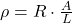 \rho = R \cdot \frac{A}{L}
