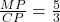 \frac{MP}{CP} = \frac{5}{3}