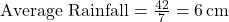 \text{Average Rainfall} = \frac{42}{7} = 6 \, \text{cm}
