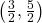 \left( \frac { 3 }{ 2 } ,\frac { 5 }{ 2 } \right)