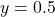 y = 0.5