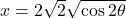 x = 2\sqrt{2}\sqrt{\cos 2\theta}