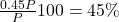 \frac{0.45P}{P} × 100 = 45\%