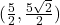 (\frac{5}{2}, \frac{5\sqrt{2}}{2})