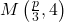 M\left(\frac{p}{3}, 4\right)