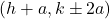 (h + a, k \pm 2a)