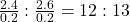 \frac{2.4}{0.2} : \frac{2.6}{0.2} = 12:13