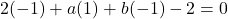2(-1) + a(1) + b(-1) - 2 = 0